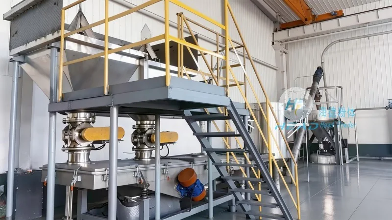 Kế hoạch vận chuyển khí cho bột barit