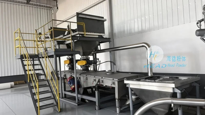 Bac Ninh, Việt Nam Dự án vận chuyển hạt thuốc phẩm cấp y tế có thể làm sạch bằng CIP