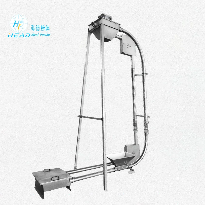 Conveyer chuỗi ống
